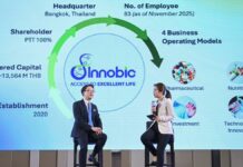 รอบรั้วการตลาด : อินโนบิก กลุ่มธุรกิจใหม่ในเครือ ปตท.ตั้งเป้าการเป็นผู้นำ Life Science | Thairath Money