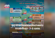 ไทยมีฝนตกหนักบางแห่ง ทะเลคลื่นสูง 2-3 เมตร