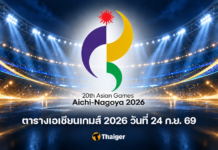 ตารางเอเชียนเกมส์ 2026 วันที่ 24 ก.ย. 69 โปรแกรมถ่ายทอดสดวันนี้