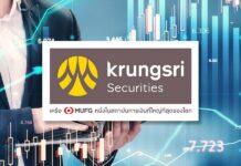 KSS มองหุ้นไทยฟื้นตัว รับประชุม World Bank-IMF แนะช้อป DELTA-PTTGC-SCC | ข่าวหุ้นธุรกิจ